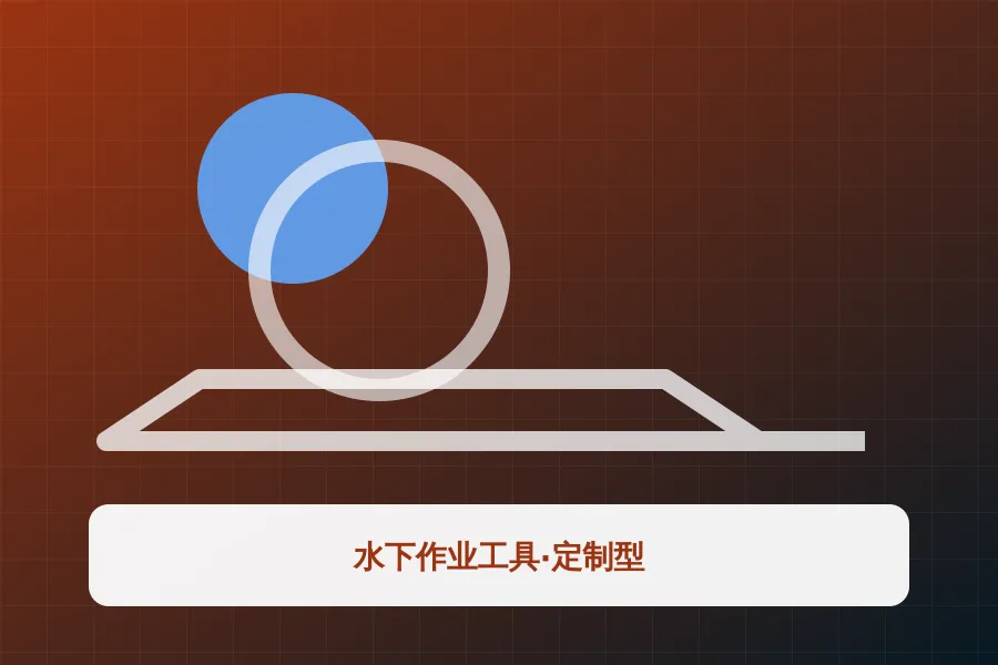 水下作业工具·定制型应用示意图